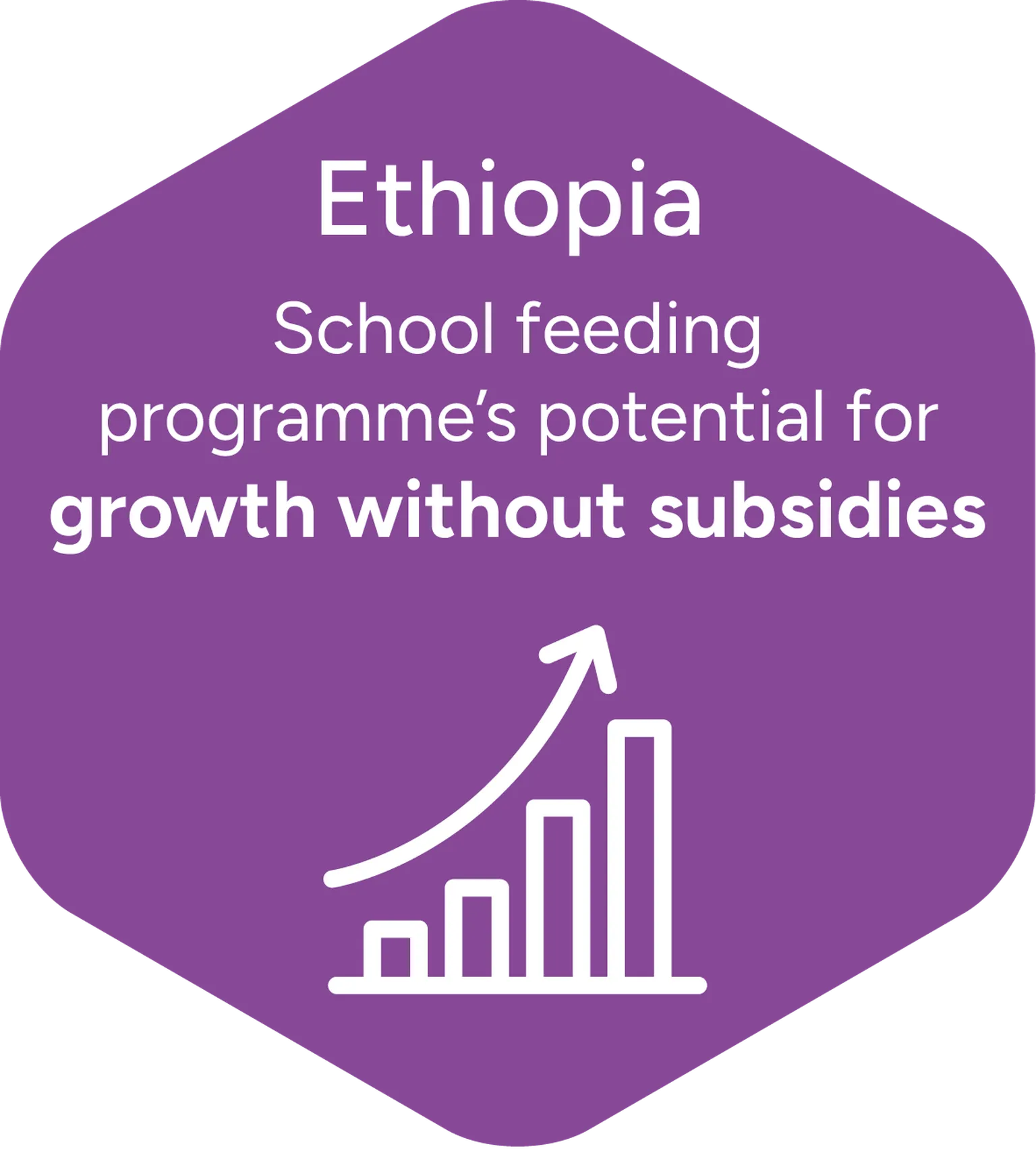 Ethiopia