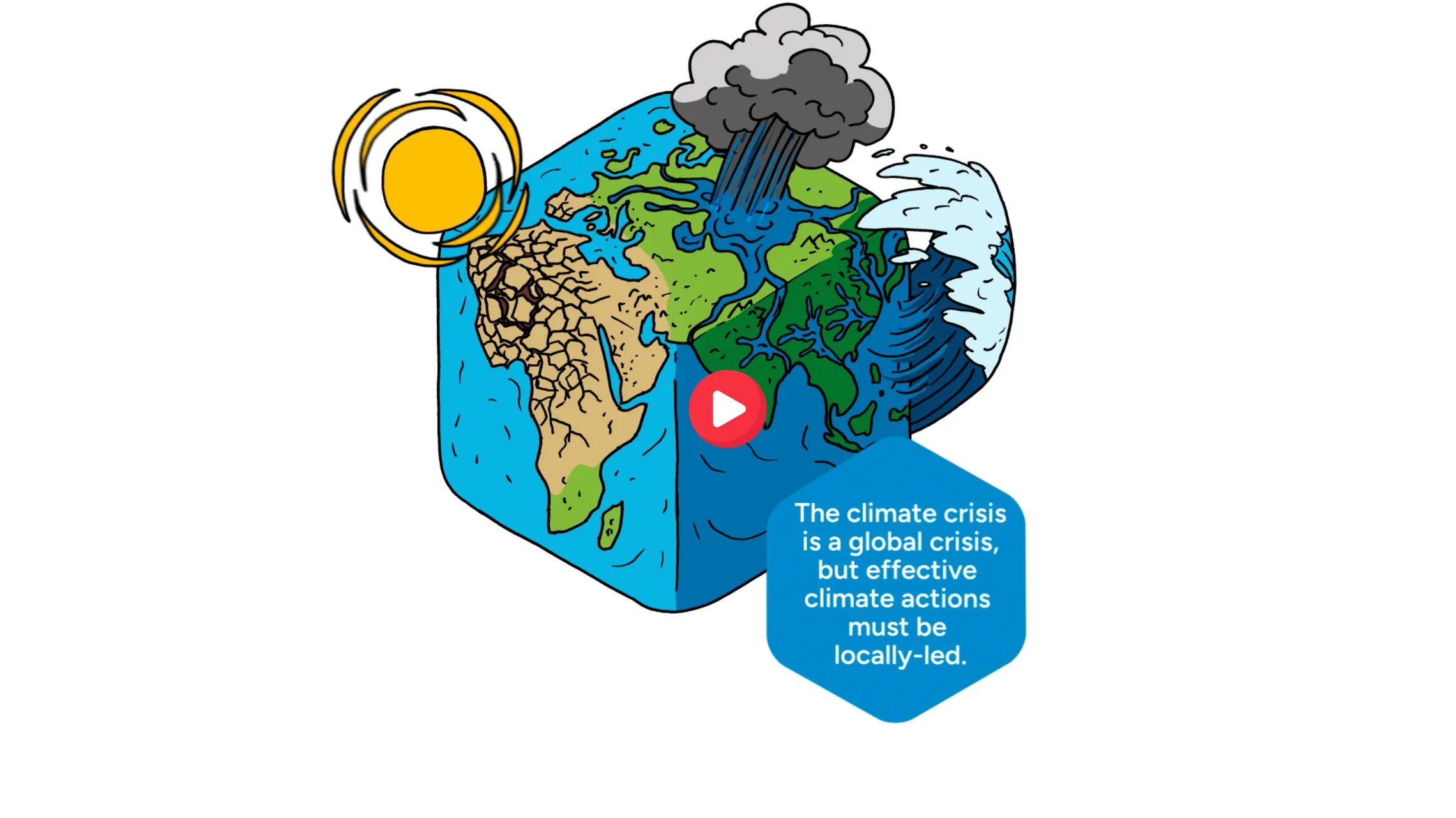 climate initiative video